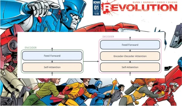 The Transformer Revolution: How AI was democratized