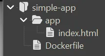 Simplest app file tree