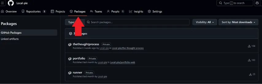 Packages tab