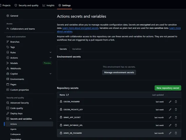 La page des paramètres des secrets et variables de GitHub Actions affichant une liste des secrets de dépôt configurés.