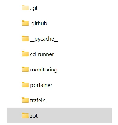 Une liste verticale de répertoires de projet où le dossier du bas nommé 'zot' est en surbrillance.